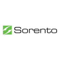Sorento Capital Berhad