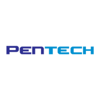 Pantech Holdings Berhad
