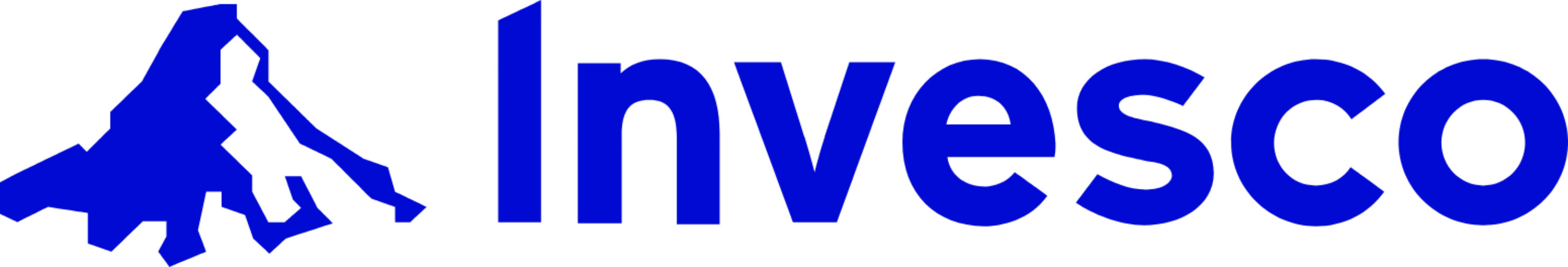 Invesco Galaxy Bitcoin ETF