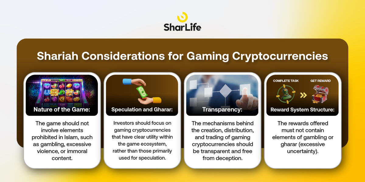 Shariah Consideration for Gaming Cryptocurrencies