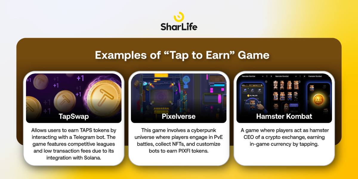 Examples of Tap to Earn game